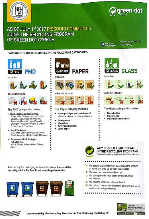 Green Pissouri- Sustainable development